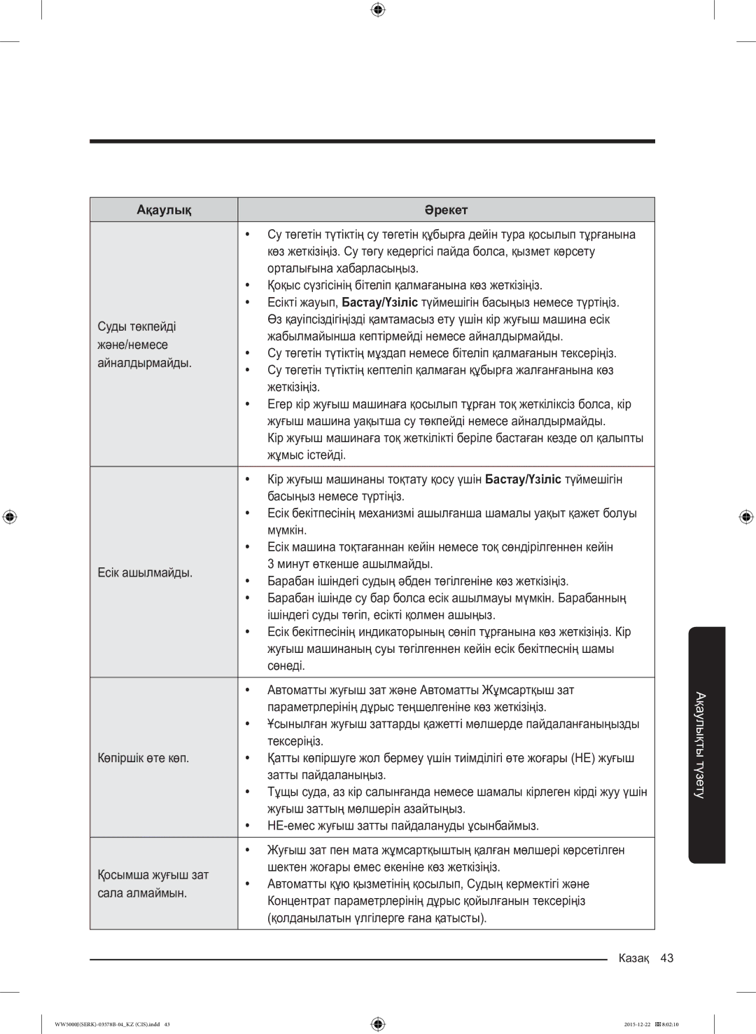 Samsung WW60J5213HSDLP manual Казақ 43 